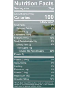 Raw Fuel | Premium Endurance Formula 2