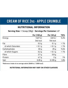 Cream of Rice | Easy Digesting -amp, Great Tasting Complex Carbohydrates 2