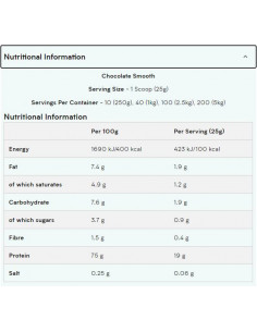 Impact Whey Protein 2