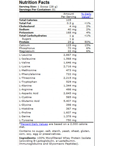 Whey Protein Isolate