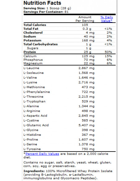 Whey Protein Isolate