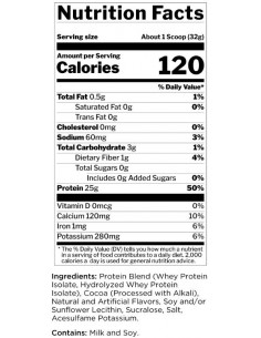 R1 Protein | 100- Whey Isolate -amp, Whey Hydrolysate 2