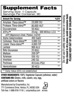 Digest Gold with ATPro 2