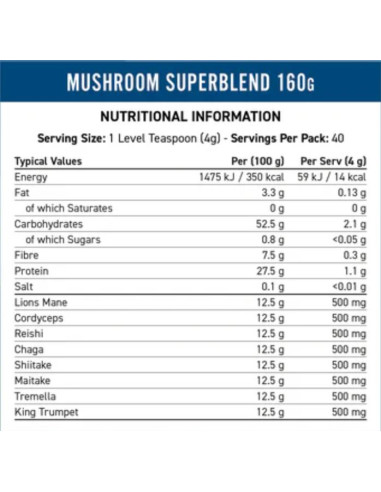 Mushroom Blend | 8 Mushrooms Complex