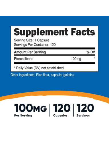 Pterostilbene 100 mg