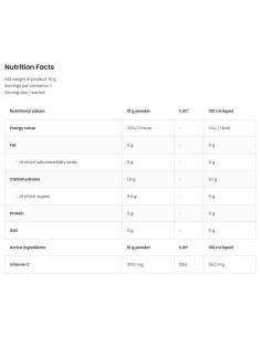 Aqua Kick / Advanced Hydration with Vitamin C 2