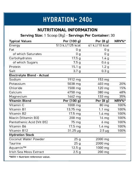Hydration+ | Electrolyte -amp, Vitamin Powder