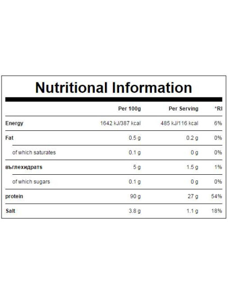 Soy Protein Isolate (Unflavoured)