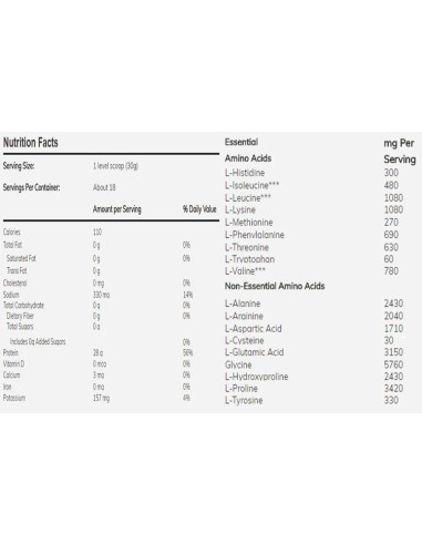 Beef Protein Bone Broth