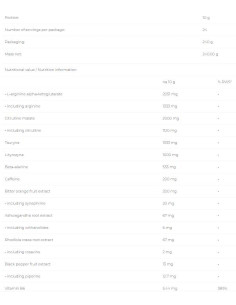 Bestia | Ultimate Pre-Workout Formula 2