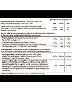 Caffeine 200 Plus | Endurance 2