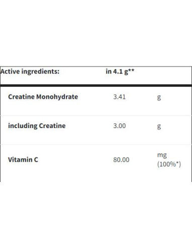 Creatine Mono+ | with Vitamin C