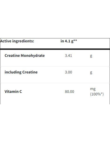 Creatine Mono+ | with Vitamin C