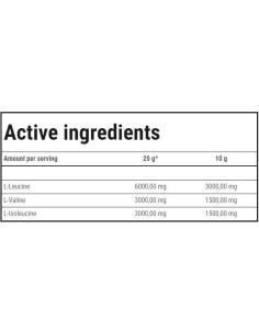 BCAA High Speed | Soluble BCAA Matrix 2