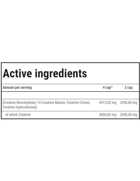 Crea Xtreme | Creatine Matrix