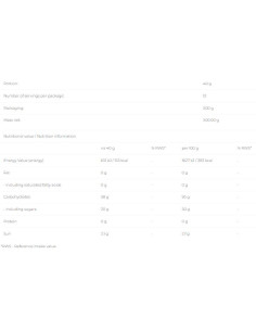 Iso Wave Hydration -amp, Performance 2