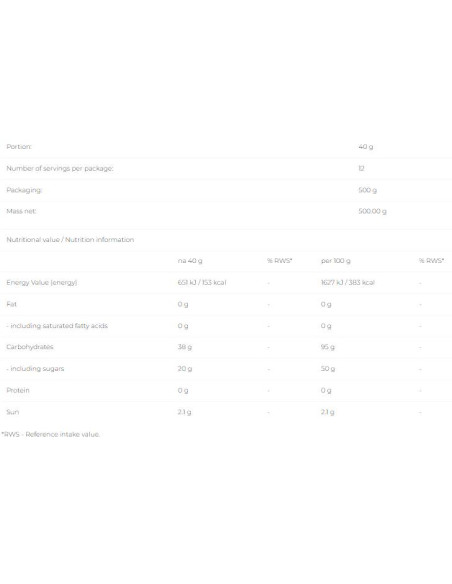 Iso Wave Hydration -amp, Performance