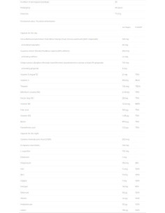 Elite Day -amp, Night | Advanced Multivitamin Complex 2