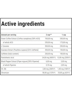 Redexx | Herbal Thermogenic Formula 2