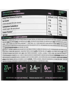 Protein F5 | Fusion Matrix Protein with Whey, Egg -amp, Plant 2